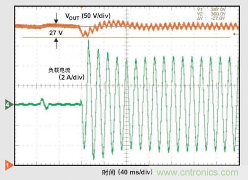解析：交流跳周模式如何提高PFC輕負載的效率？