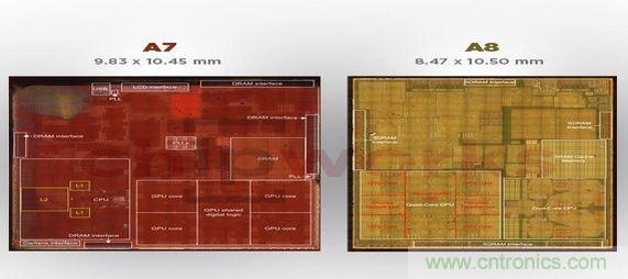 爆拆蘋果A8芯片，滿足你的好奇心