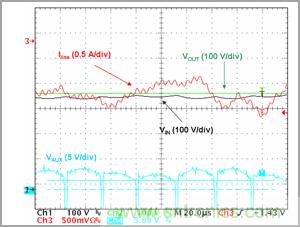 奇思妙想！通過臨界導(dǎo)電巧妙調(diào)節(jié)PFC段性能的奇招