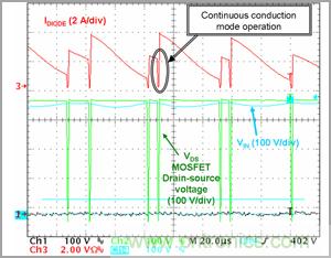 奇思妙想！通過臨界導(dǎo)電巧妙調(diào)節(jié)PFC段性能的奇招