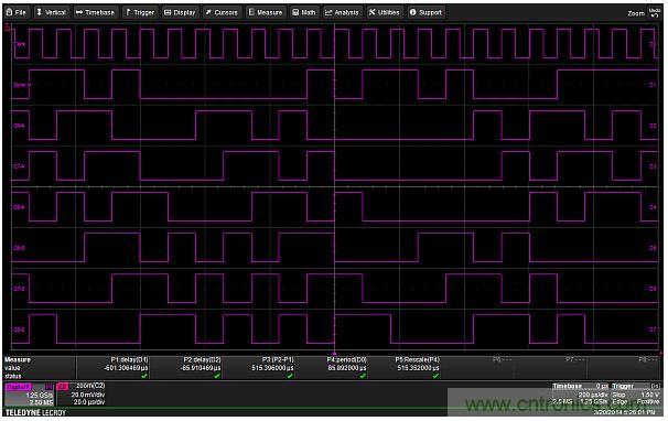 專家解析：如何用混合信號示波器探測模擬和數(shù)字信號？