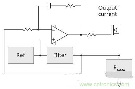 反激LED驅(qū)動就真的穩(wěn)定嗎？為什么PFC調(diào)節(jié)效果好？