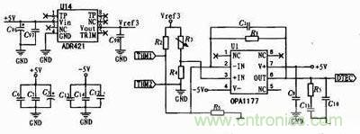 軍用前沿：無線激光通信系統&mdash;光發(fā)射電路模塊的設計