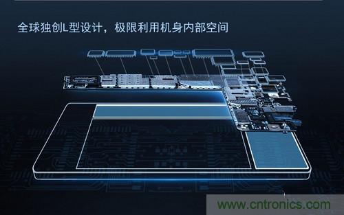 &ldquo;完曝&rdquo;vivo首創(chuàng)全球單面臨界面板，做到全球最薄