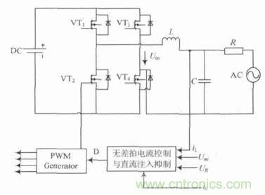 單相光伏并網(wǎng)逆變器直流注入問題從何說起？如何有效抑制？