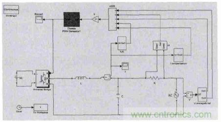 單相光伏并網(wǎng)逆變器直流注入問題從何說起？如何有效抑制？