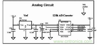 圖1、圖2、圖4和圖5中布線的模擬部分電路原理圖