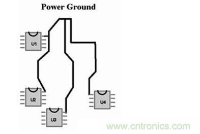 如果不能采用地平面，可以采用&ldquo;星形&rdquo;布線策略來處理電流回路