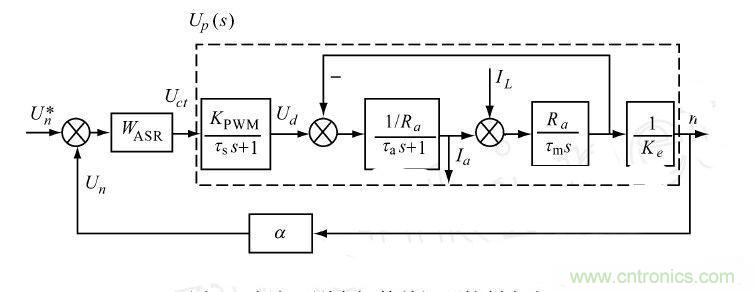 讓無刷直流電機(jī)玩轉(zhuǎn)醫(yī)療器械！手術(shù)電鋸大顯身手