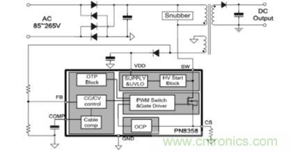內(nèi)置MOS的1.5A&mdash;5V的充電器的逆天設(shè)計(jì)