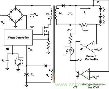 高亮度、低成本的LED驅(qū)動初級端調(diào)節(jié)技術(shù)