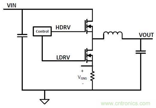 測量電流有奇招，兩種&ldquo;損耗&rdquo;電流感測方法&ldquo;放大招&rdquo;