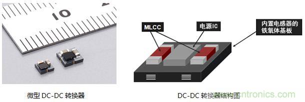 村田解說(shuō)：從傳感器入手打造&ldquo;微精致&rdquo;可穿戴手環(huán)