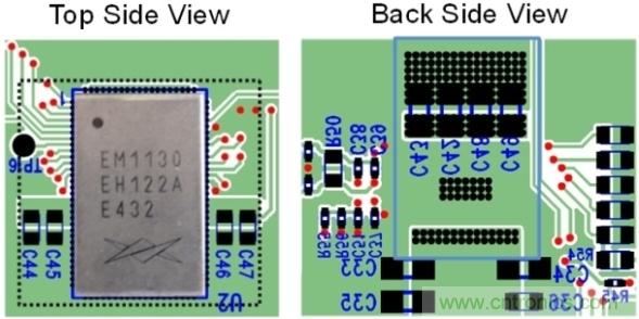 智能全集成數(shù)字電源的成功！數(shù)字高性能負載的完美詮釋