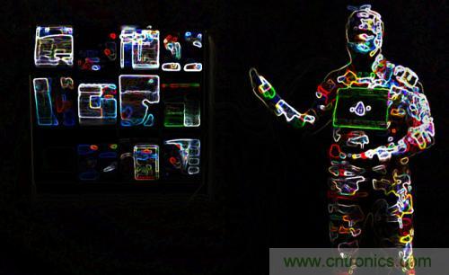 可穿戴設(shè)備在扮演什么角色？是否侵犯隱私？