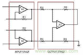 工程師應(yīng)用儀表放大器時(shí)為何困惑不解？