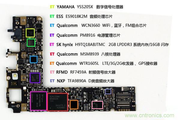 有圖有真相！暴拆VIVO X5 MAX,揭秘&ldquo;最薄之謎&rdquo;