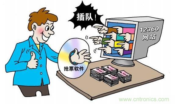 萬(wàn)惡的&ldquo;黃牛黨&rdquo;搶票的技術(shù)活揭秘