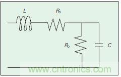 提升可見光通信系統(tǒng)性能，發(fā)展LED器件才是&ldquo;硬道理&rdquo;