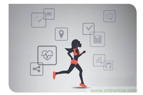 目前半導(dǎo)體技術(shù)的發(fā)展可實(shí)現(xiàn)可靠、連續(xù)的健康監(jiān)控。