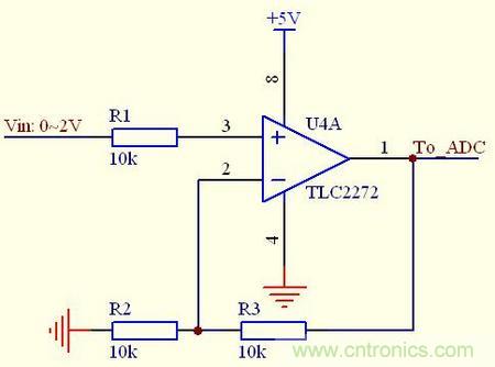 管中窺豹！運放知識容不得你不重視！