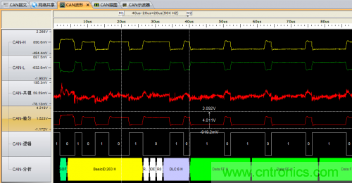 分分鐘解決戰(zhàn)斗！完爆CAN總線的問題節(jié)點(diǎn)！