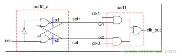(5) 將part0_a或者part0_b替換part0電路