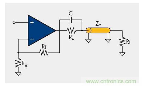 驅(qū)動(dòng)電纜或傳輸線(xiàn)的典型電路圖
