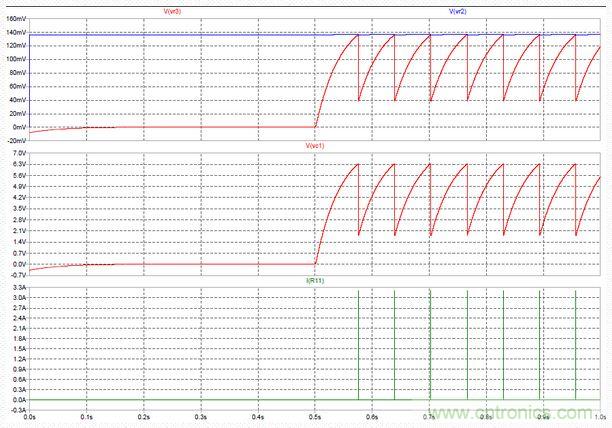 神級(jí)反激式開關(guān)電源，在1.1V電壓下點(diǎn)亮了HBLED燈！