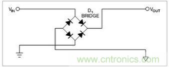 兩種防反接保護(hù)電路，選你所需
