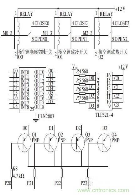 攻略達(dá)人：如何快速設(shè)計(jì)汽車溫度控制系統(tǒng)連接器電路？
