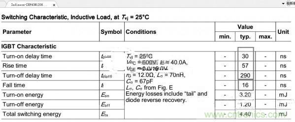 高人指點：反激初級電流波形異常如何解決？