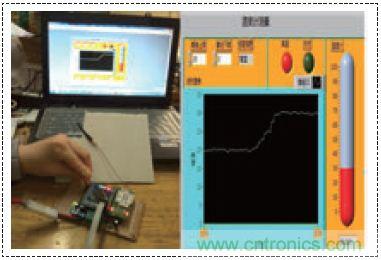 無線溫度傳感器的設(shè)計，WiFi技術(shù)出新招！