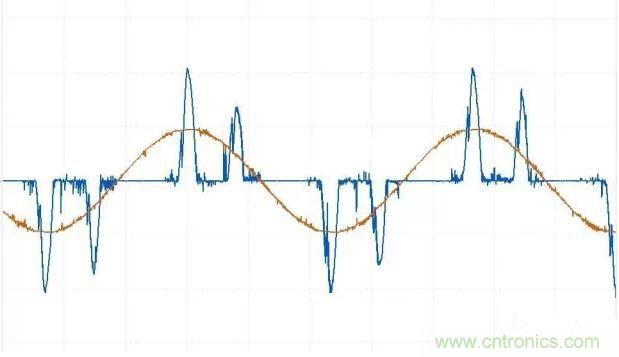 找出幕后黑手！揭秘為何斷路器頻繁誤跳閘？