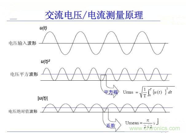 找出幕后黑手！揭秘為何斷路器頻繁誤跳閘？