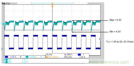 既滿足電源能效標準、又提升性能的AD/DC電源的設(shè)計