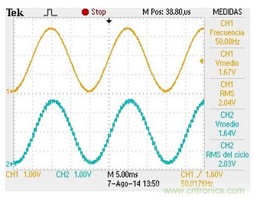 利用I2C總線實現模擬信號的數字傳輸就是這么簡單！