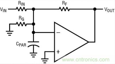你真的了解運放嗎？你的運放會不會振蕩？