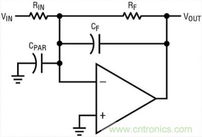 你真的了解運放嗎？你的運放會不會振蕩？