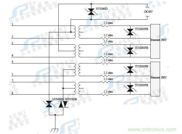 0M/100M/1000M：12，36腳供電