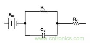 可穿戴設備面臨挑戰(zhàn)，生物阻抗電路設計&ldquo;挑大梁&rdquo;