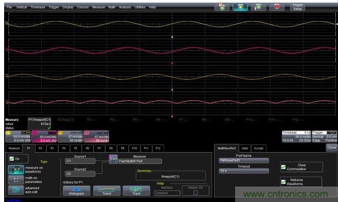 P1中的FMWP參數(shù)設(shè)置以及輸出F1(輸入C1的反相)和F2(輸入C2的絕對(duì)值)，它們都是用處理來(lái)自輸入信號(hào)的內(nèi)存映射數(shù)據(jù)的C++程序創(chuàng)建的。