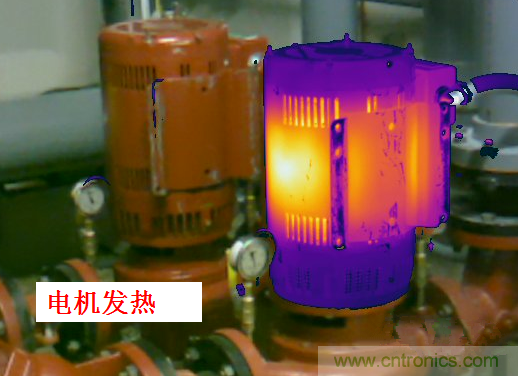 掃除PWM調(diào)制技術(shù)的障礙&mdash;&mdash;諧波