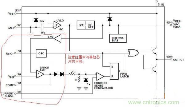 用UC3842巧設小型電源，徹底搞定占空比