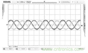 詳述變頻電源的整流、驅動、逆變、濾波模塊