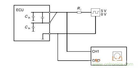 Cbusin和Cin測試原理（ECU輸出線從上往下為CANH、CANL、GND）