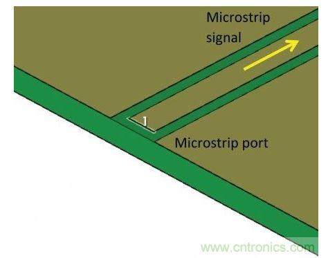 一般情況下仿真端口直接位于微帶線上，忽略圖1中的連接器所代表的不連續(xù)性，因而會(huì)系統(tǒng)性地扭曲仿真結(jié)果與測(cè)量結(jié)果。