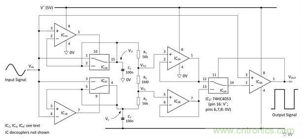 自適應(yīng)施密特觸發(fā)器。