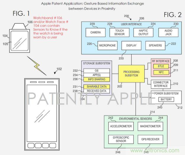 近期值得關(guān)注的蘋果專利，不妨一看！