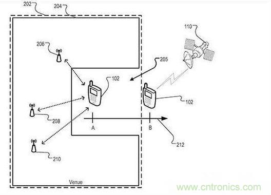 近期值得關(guān)注的蘋果專利，不妨一看！
